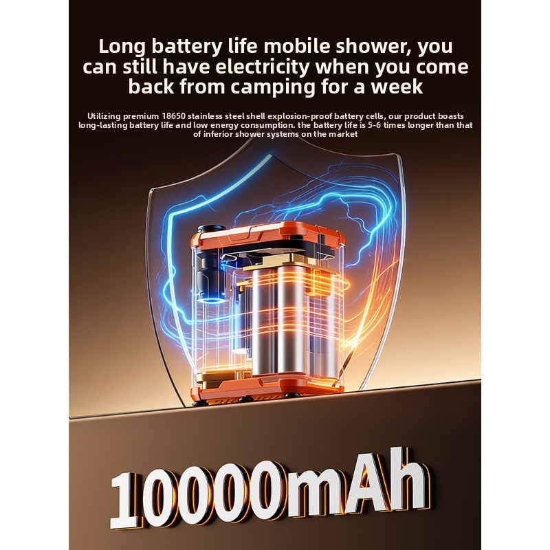 Elektrisches Badegerät für Out – Outdoor Camping Rentals Bewertung und Preis